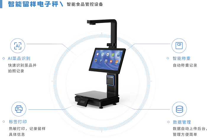 供应链升级：优化工厂食堂的每一餐